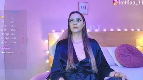 keii online show from 14, 4, 2026