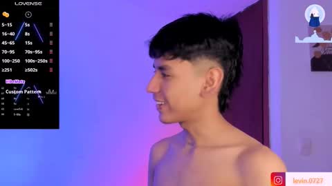 Alejandro Gonzalez online show from 8, 2, 2026