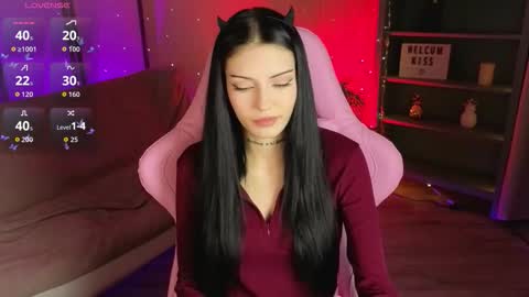 Snapshot of kelly__bunny chatting on 3, 2, 2026 Kelly online show from 3, 2, 2026