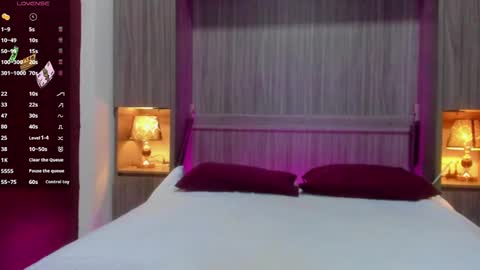 Snapshot of kendallrosse1 chatting on 19, 1, 2025 Kendal online show from 19, 1, 2025