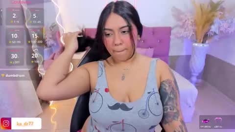 Snapshot of kendra_tay chatting on 5, 3, 2026 kendra online show from 5, 3, 2026