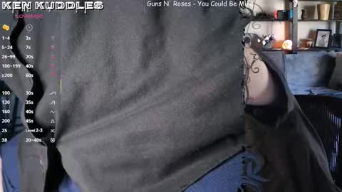 Ken Kuddles online show from 3, 3, 2026