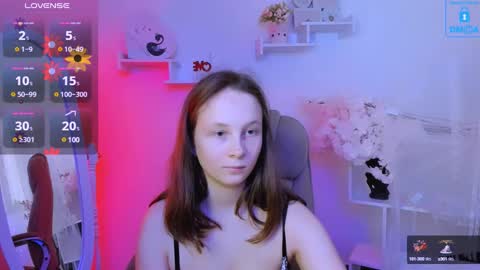 Snapshot of ketrin_n_ chatting on 31, 1, 2025 Ketrin online show from 31, 1, 2025