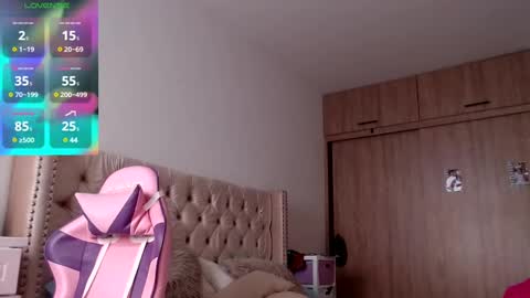Snapshot of khloe33 chatting on 5, 3, 2025 khloe33 online show from 5, 3, 2025