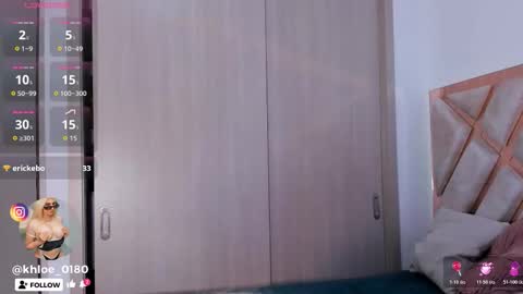 Snapshot of khloe_018 chatting on 14, 2, 2026 KHLOE online show from 14, 2, 2026