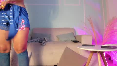 Snapshot of kiiimthompson chatting on 29, 1, 2025 Kim Thompson online show from 29, 1, 2025