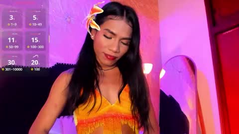 kimberly gonzalez online show from 17, 2, 2026