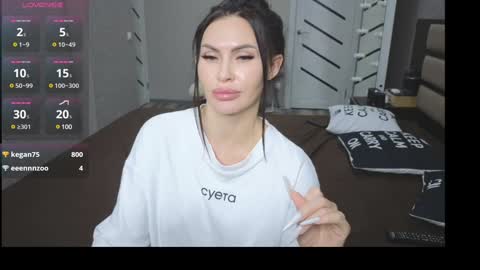 KIm online show from 21, 1, 2025