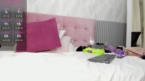 Snapshot of kimmie_kaboom_ chatting on 25, 1, 2025 Karla online show from 25, 1, 2025