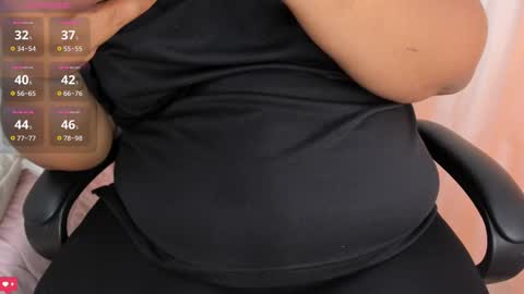 Snapshot of kimmie_kaboom_ chatting on 16, 9, 2025 Karla online show from 16, 9, 2025