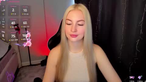 Snapshot of kimmy1_powell chatting on 4, 3, 2026 kimmy1_powell online show from 4, 3, 2026