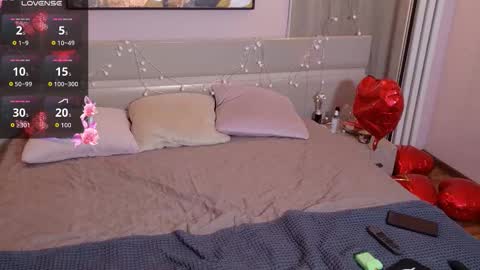 Snapshot of kortneyfox chatting on 20, 2, 2026 Kortney online show from 20, 2, 2026