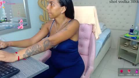 Snapshot of kristel_lee chatting on 14, 1, 2025 kristel_lee online show from 14, 1, 2025
