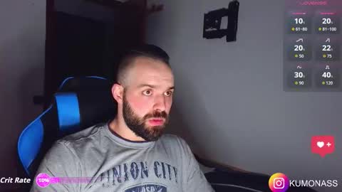 kumonass online show from 9, 3, 2026