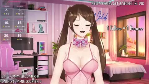 Snapshot of kyrawildofficial chatting on 3, 7, 2026 Kyra Wild online show from 3, 7, 2026