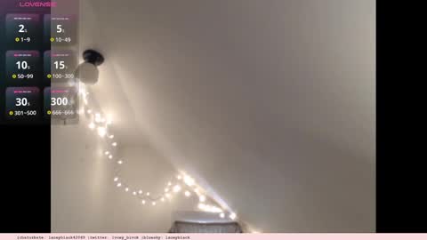 Snapshot of laceyblack42069 chatting on 27, 1, 2025 Lacey online show from 27, 1, 2025