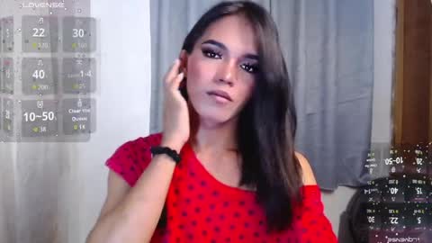 Joxie online show from 20, 5, 2026