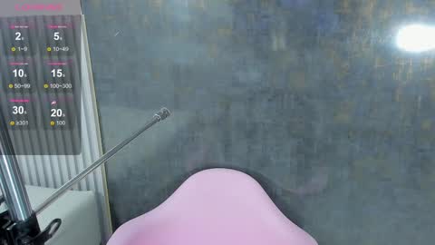 Snapshot of lana_boomer chatting on 2, 3, 2025 Lana online show from 2, 3, 2025