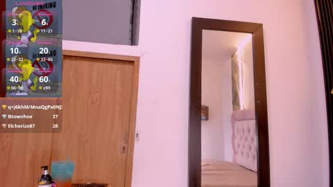 Snapshot of laurem_paulette chatting on 18, 12, 2025 Laurem online show from 18, 12, 2025