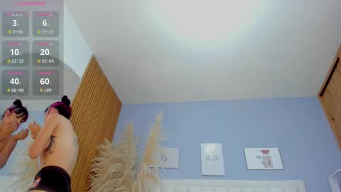 Snapshot of laurem_paulette chatting on 11, 1, 2026 Laurem online show from 11, 1, 2026