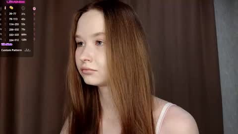 Alice online show from 14, 3, 2026