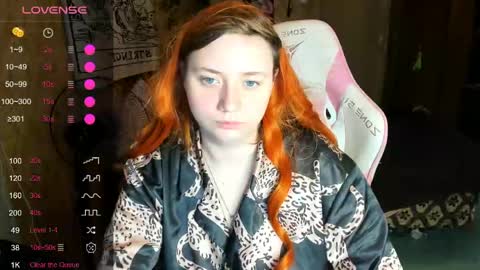 Alice online show from 18, 5, 2026