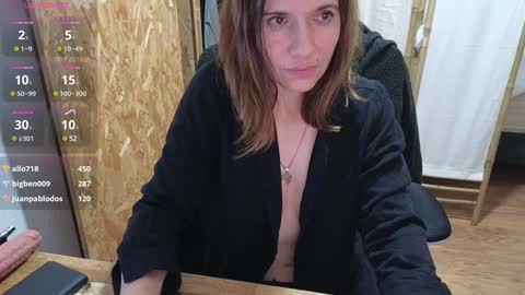 Snapshot of linalou4thanks chatting on 26, 1, 2025 Lina online show from 26, 1, 2025