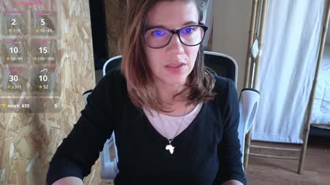 Snapshot of linalou4thanks chatting on 1, 2, 2025 Lina online show from 1, 2, 2025