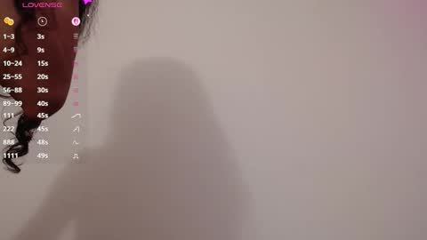 Snapshot of lissy_linda chatting on 21, 5, 2026 Liseth online show from 21, 5, 2026
