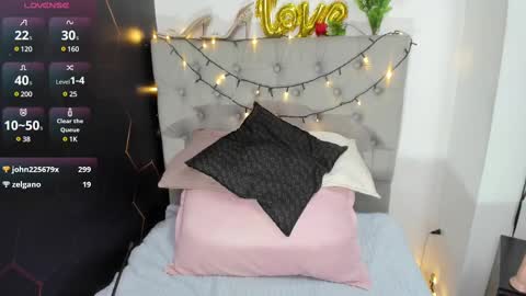 Snapshot of lizzybianco chatting on 22, 2, 2025 Lizzy online show from 22, 2, 2025