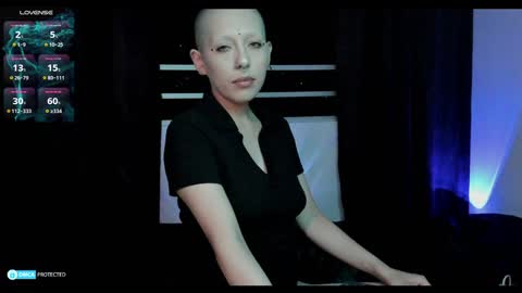 Snapshot of lnxmst chatting on 26, 1, 2025 Lynx Mist online show from 26, 1, 2025