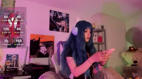 Snapshot of lolaa_bunnyy chatting on 11, 2, 2026 Lola Bunny online show from 11, 2, 2026