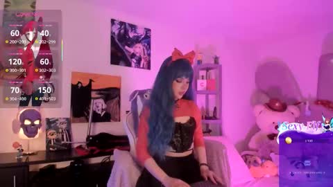 Snapshot of lolaa_bunnyy chatting on 15, 2, 2026 Lola Bunny online show from 15, 2, 2026