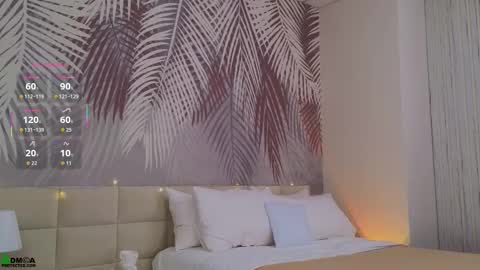 Lola online show from 18, 3, 2026