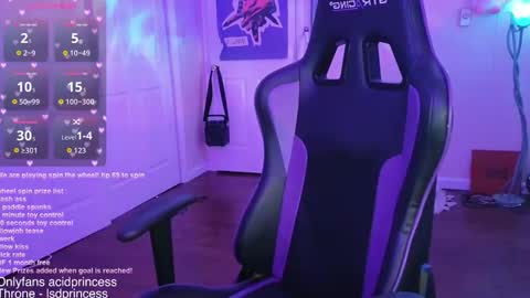 Snapshot of lsdprincess chatting on 28, 2, 2026 Princess online show from 28, 2, 2026