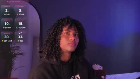   online show from 2, 10, 2025