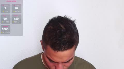 lucky_blessed online show from 19, 1, 2025