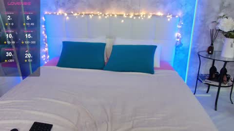 Snapshot of lucyhornydoll chatting on 8, 12, 2024 Lucy online show from 8, 12, 2024