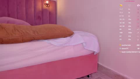 Snapshot of luisah_ chatting on 12, 2, 2025 L U I S A online show from 12, 2, 2025