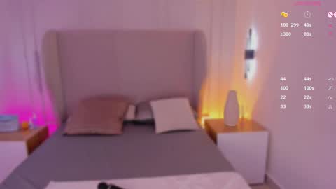 Snapshot of luisah_ chatting on 4, 10, 2025 L U I S A online show from 4, 10, 2025