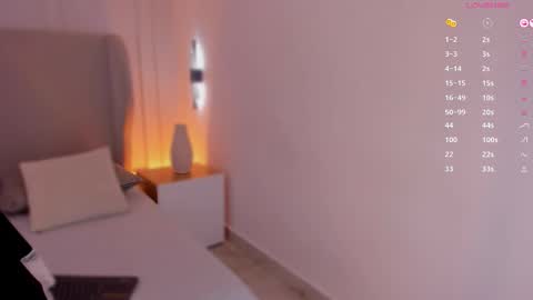 Snapshot of luisah_ chatting on 24, 11, 2025 L U I S A online show from 24, 11, 2025