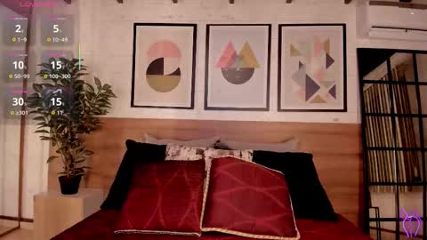 Luna Ruso  online show from 19, 10, 2025