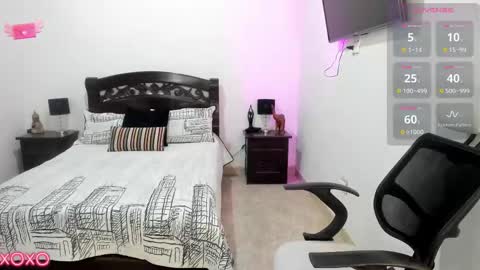 Snapshot of maddie_foxx chatting on 9, 2, 2026 Maddie online show from 9, 2, 2026