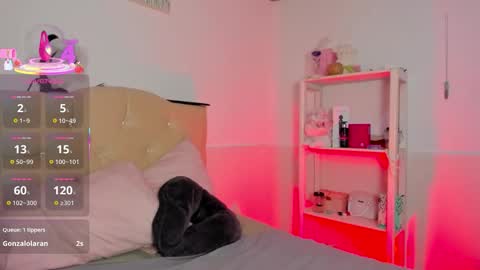 Snapshot of maddyyboobs chatting on 14, 3, 2026 Maddison online show from 14, 3, 2026