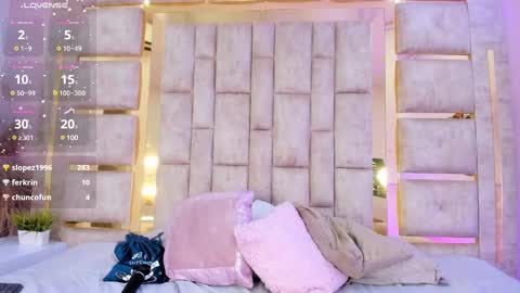 Snapshot of madison_roux chatting on 29, 1, 2025 Madison Roux online show from 29, 1, 2025