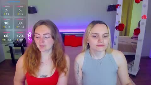 Snapshot of magiceyess chatting on 1, 5, 2026 Lili and Bella online show from 1, 5, 2026