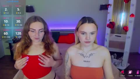 Snapshot of magiceyess chatting on 2, 5, 2026 Lili and Bella online show from 2, 5, 2026