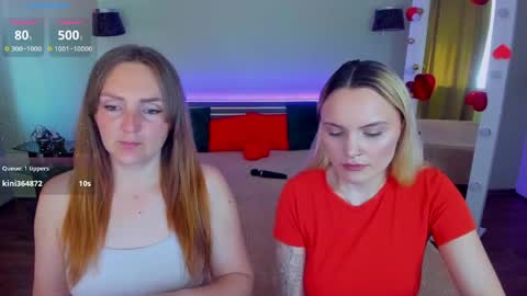 Snapshot of magiceyess chatting on 10, 5, 2026 Lili and Bella online show from 10, 5, 2026