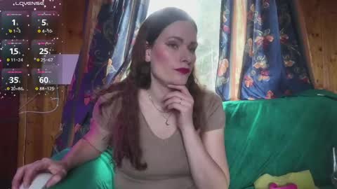 Mal Dee online show from 14, 4, 2026