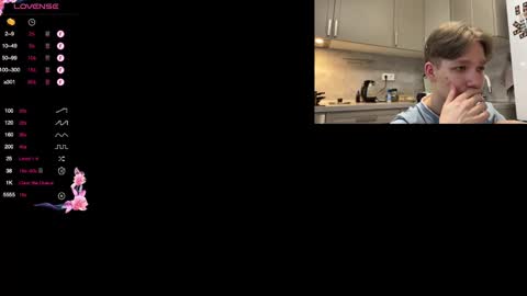 Tom and Mark 3 online show from 23, 1, 2025